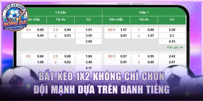 Bắt cược 1x2 không nên chỉ chọn đội mạnh dựa trên danh tiếng
