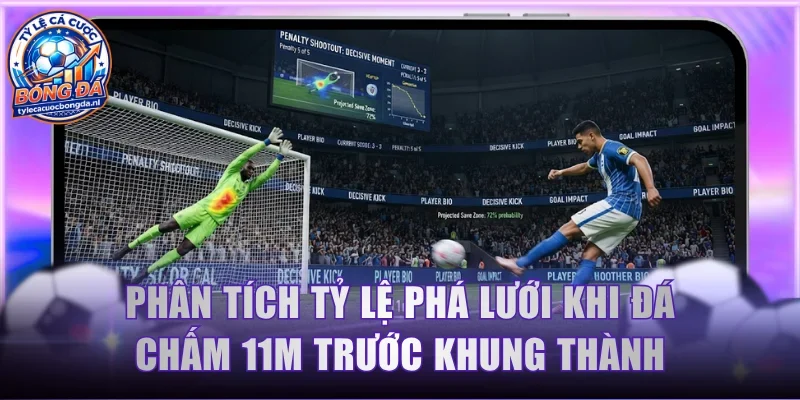 Phân tích tỷ lệ phá lưới khi đá chấm 11m trước khung thành