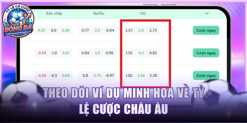 Theo dõi ví dụ minh họa về tỷ lệ cược Châu Âu