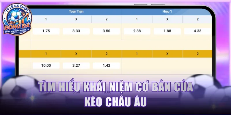 Tìm hiểu khái niệm cơ bản của kèo Châu Âu